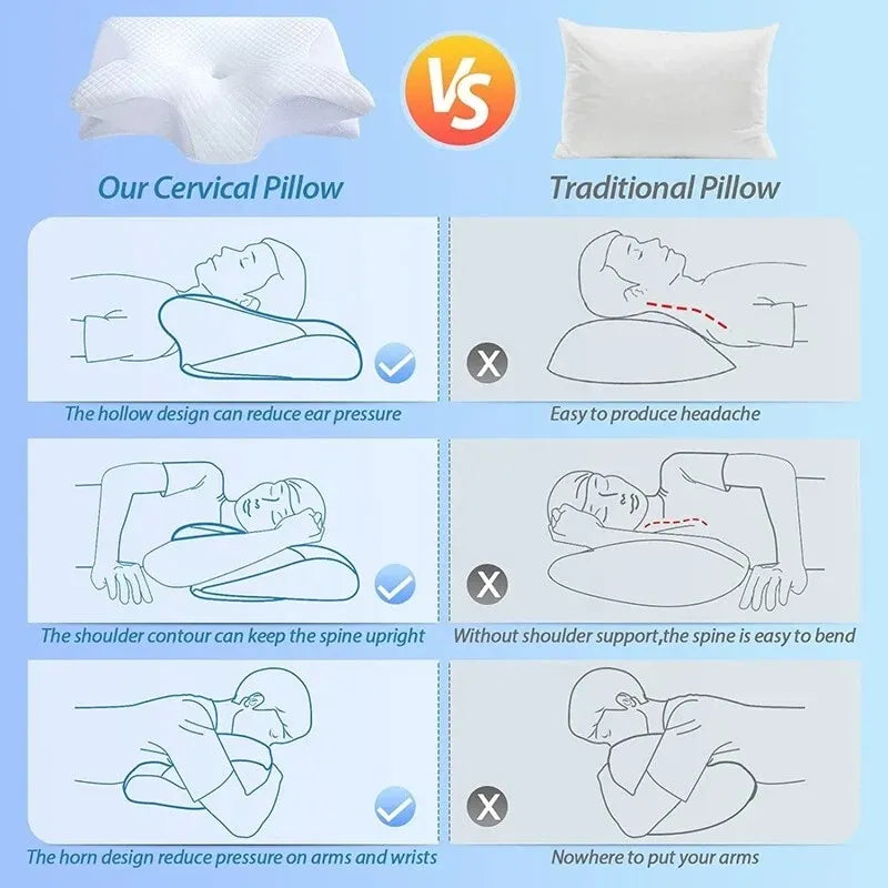 💤ComfortSleep Ergonomic Pillow