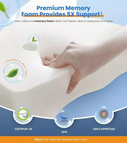 💤ComfortSleep Ergonomic Pillow